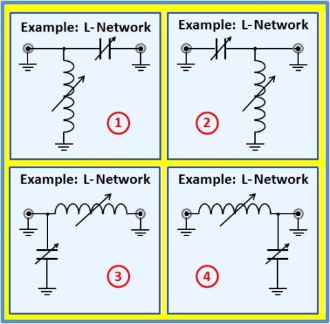 Matching network antenna